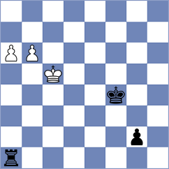 Koc - Svidler (Chess.com INT, 2020)