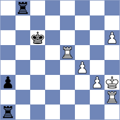 Yildiz Kadioglu - Mzhavia (Urgup, 2004)