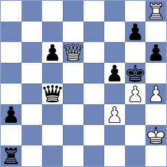 Sariego - Ljubarov (chess.com INT, 2023)