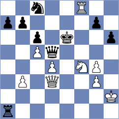 Arganian - De Ryke (East Lansing, 1995)