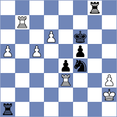 Hakobyan - Le (chess.com INT, 2025)