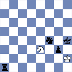 Ankit Ray - Balaji (chess.com INT, 2025)