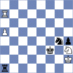 Demirtas - Svane (chess.com INT, 2025)