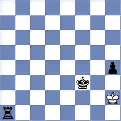 Manukyan - Piskov (chess.com INT, 2023)