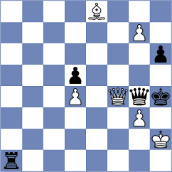 Bluebaum - Oro (chess.com INT, 2024)