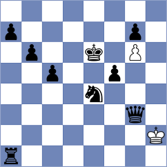 Tsokanas - Spiliadis (Greece, 2008)