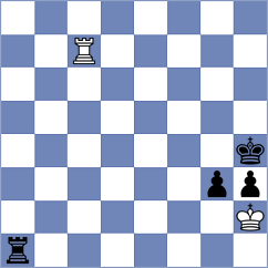 Karas - Sturt (chess.com INT, 2025)