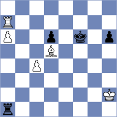 Karavaeva - Stankovic (chess.com INT, 2022)