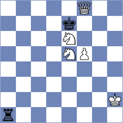 Devyatkin - Milanovic (Playchess.com INT, 2004)