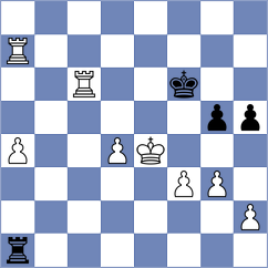 Maiorov - Kapriaga (Chess.com INT, 2020)