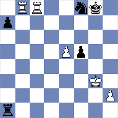Javornik - Shearsby (Palmanova ITA, 2024)