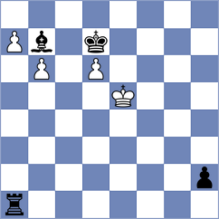 Harris - Poormosavi (chess.com INT, 2022)