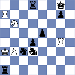 Rahman - Omariev (Chess.com INT, 2017)