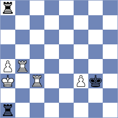 Djordjevic - Finegold (Chess.com INT, 2017)