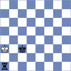 Benevides Demasi - Ozdemir (chess.com INT, 2023)