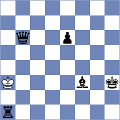 Danwe Maissiri - Cielo (Chess.com INT, 2021)