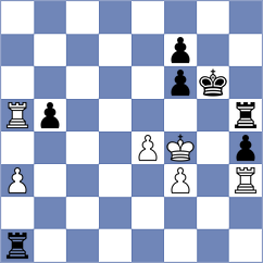 Xia - Gavrilin (chess.com INT, 2023)