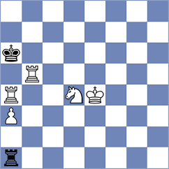 Lagarde - Kosjakovic (Chess.com INT, 2017)