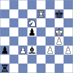 Korbut - Jovanovic (Budva, 2004)