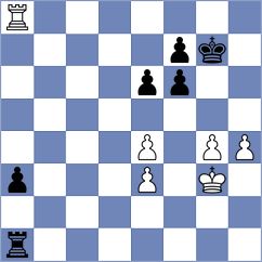 Kazhgaleyev - Ivanchuk (Doha QAT, 2024)
