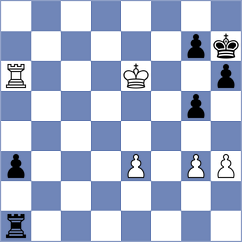 Backes - Brunke (Playchess.com INT, 2020)