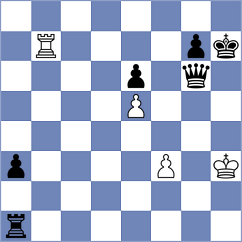 Mizzi - Essing (chess.com INT, 2025)