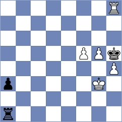 Moses - Wofford (chess.com INT, 2025)