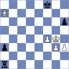 Thiel - Harish (chess.com INT, 2022)