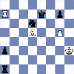 Chaqryan - Nozdrachev (Tsaghkadzor ARM, 2024)