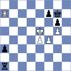 Ragger - Hua (chess.com INT, 2024)