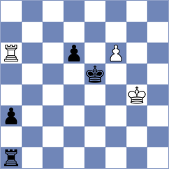 Molina Carretero - Livaic (Skopje MKD, 2024)
