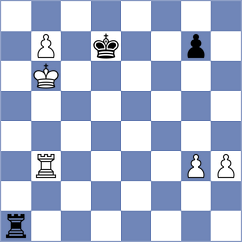 Carrion Pulla - Chilan Villa (Chess.com INT, 2020)