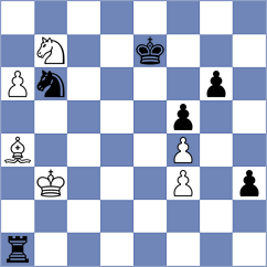 Annaberdiyev - Aranda (chess.com INT, 2024)