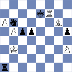 Munoz - Argandona Riveiro (chess.com INT, 2025)