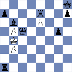 Ristic - Khazhatuly (chess.com INT, 2025)
