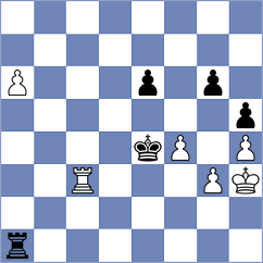 Maslak - Grebionkin (chessassistantclub.com INT, 2004)