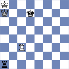 Foerster-Yialamas - Samunenkov (chess.com INT, 2023)
