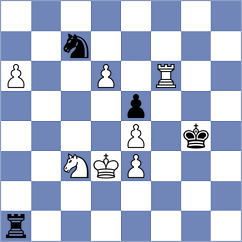 King - Kushch (chess.com INT, 2024)