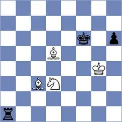 Manukyan - Kuchava (chess.com INT, 2023)