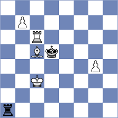 Guichard - Gaponenko (Batumi, 2025)