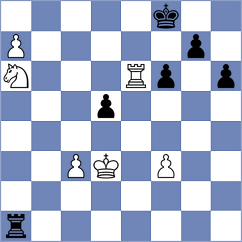 Fernandez Garcia - Guevara Ruiz (chess.com INT, 2024)