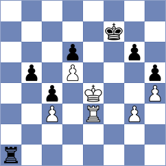 Rutgers - Lukacs (Utrecht, 2001)