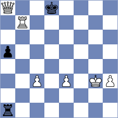 Kufner - Baumgaertner (Germany, 2001)
