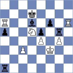 Kharchenko - Shvets (Donetsk, 2005)