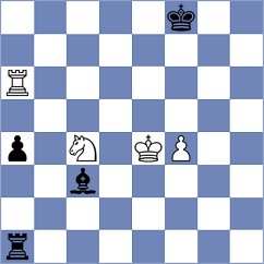 Ragged - Regina H Milch (Playchess.com INT, 2008)