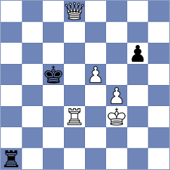 Olshtynsky - Budyi (Chess.com INT, 2020)
