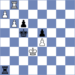 Holtel - Aigner (chess.com INT, 2023)