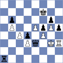Kuzenkov - Belozerov (chessassistantclub.com INT, 2004)