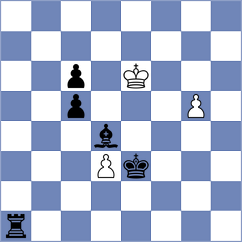 Ali - Shukhman (chess.com INT, 2025)