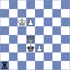Grischuk - Tristan (Chess.com INT, 2020)